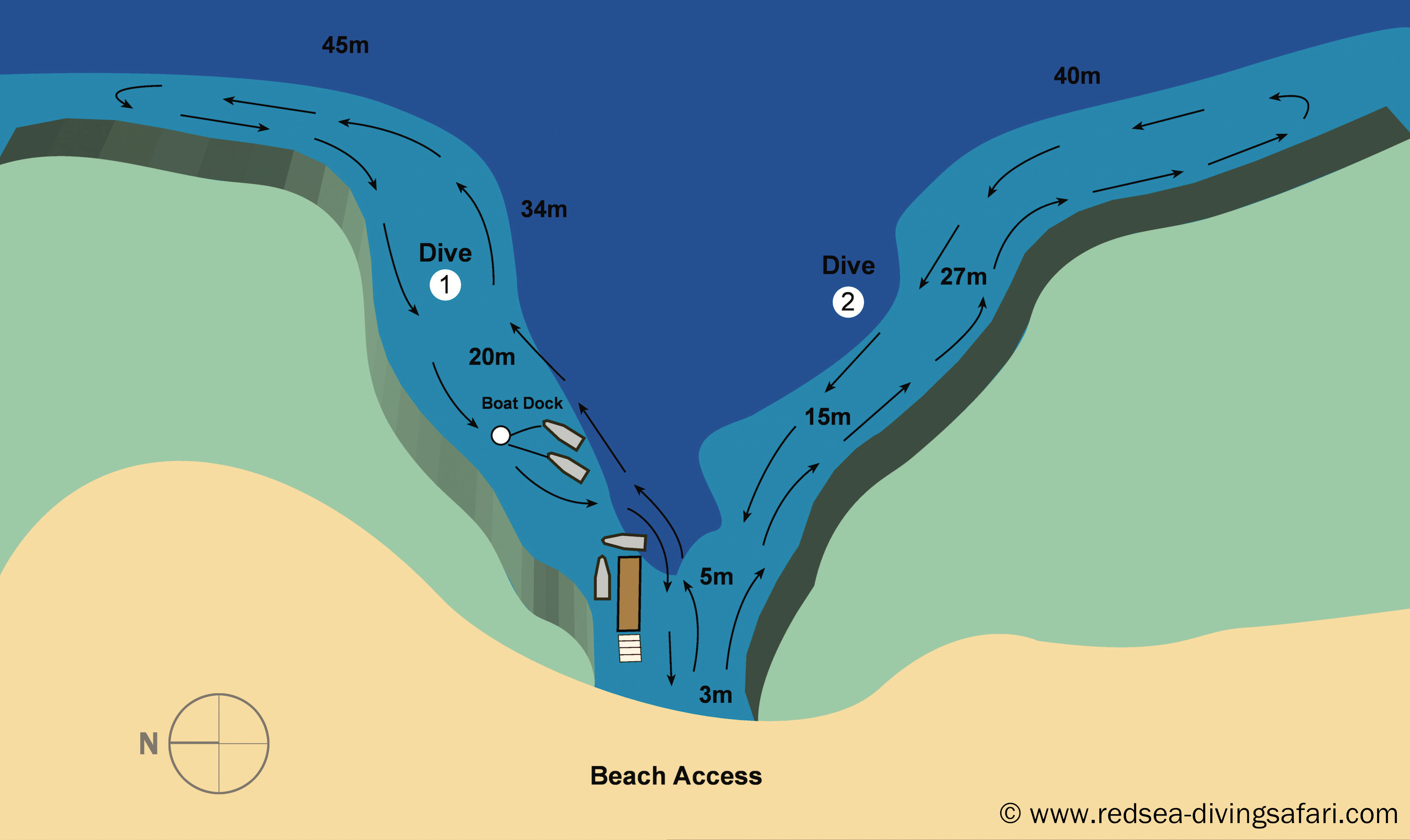 Marsa Shagra House Reef